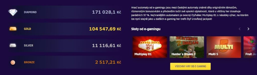 E-Gaming Jackpoty na Sazka Hrách